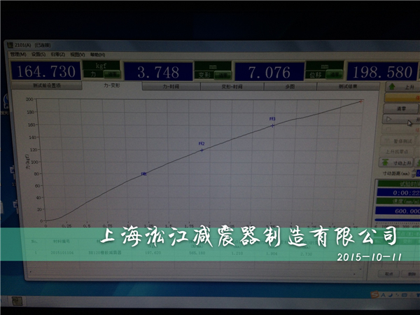 上海弹簧减震器出厂测试之-上海JB型弹簧减震器