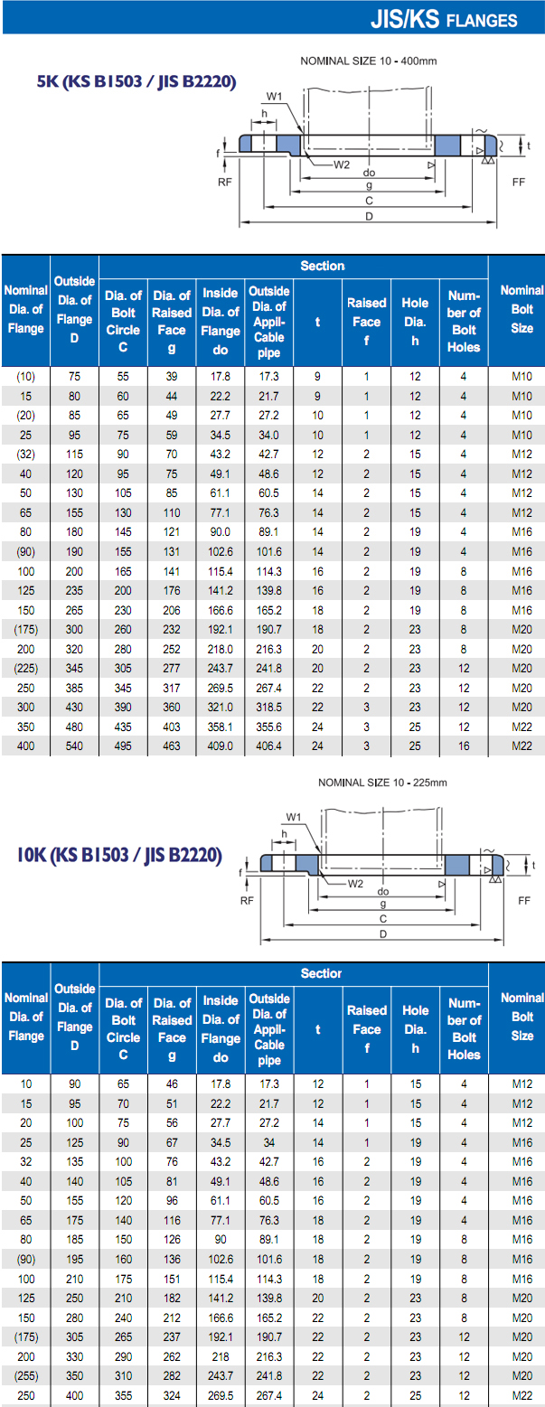 日标JIS标准16KEPDM橡胶软接头​