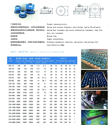 变风量空调箱子配套ZTA弹簧减震器