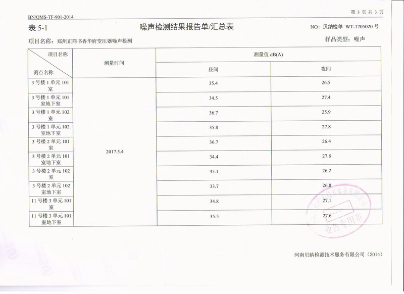 【案例】地下室变压器弹簧减震器噪音振动治理