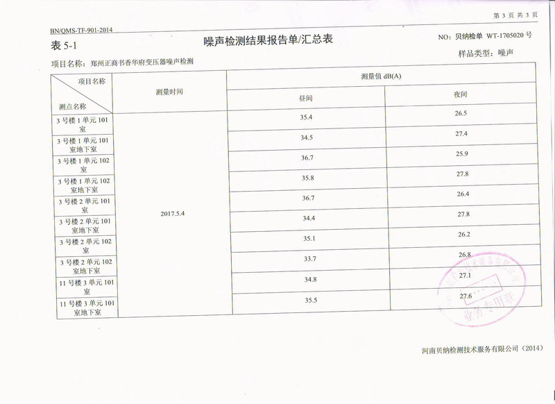 【案例】地下室变压器弹簧减震器噪音振动治理