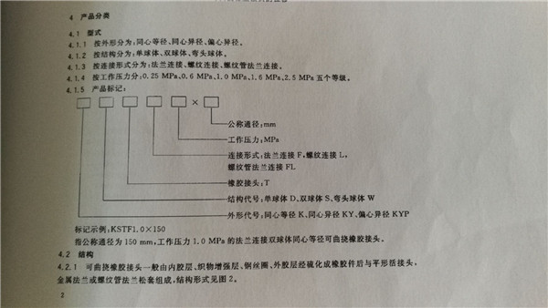 型号KDTF1.6*DN40可曲挠橡胶接头