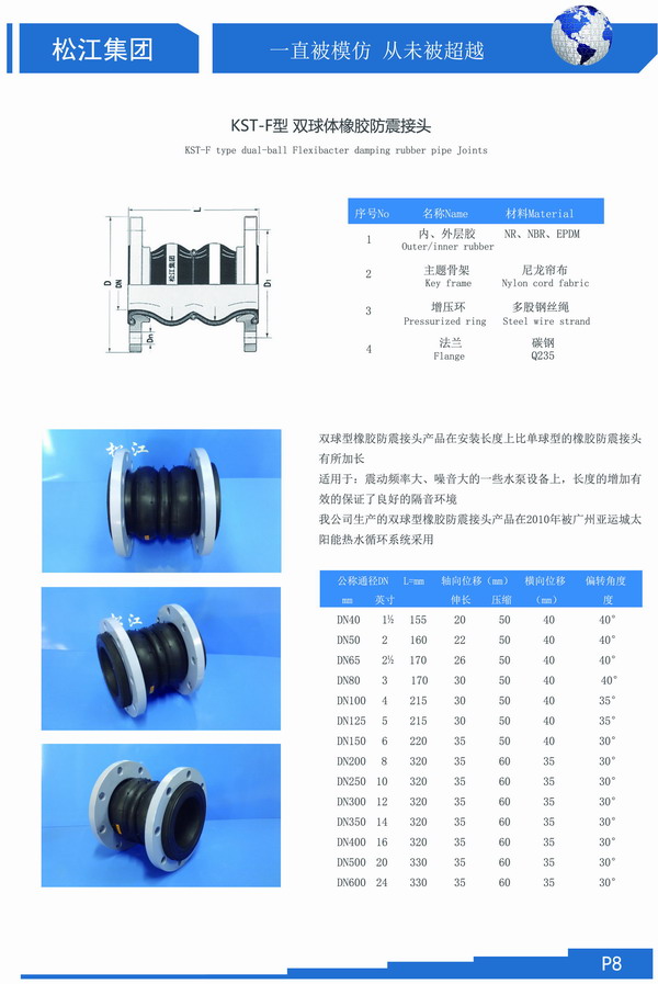 宣威询价＂DN100/200/250单球10公斤/双球16公斤橡胶接头＂