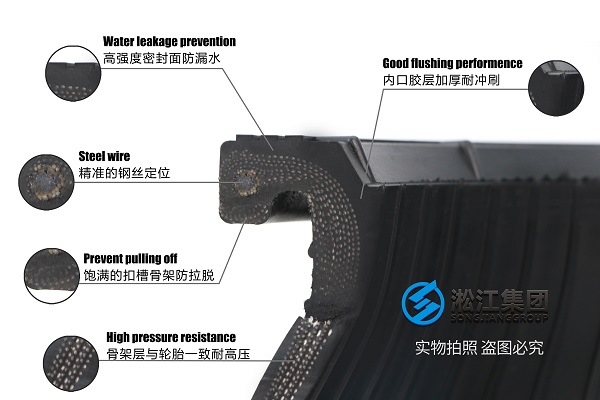 上海PN16可曲绕橡胶接头装配长度
